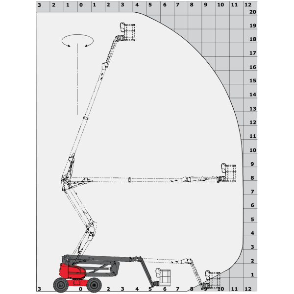 Manitou 200 ATJ - Bild 2